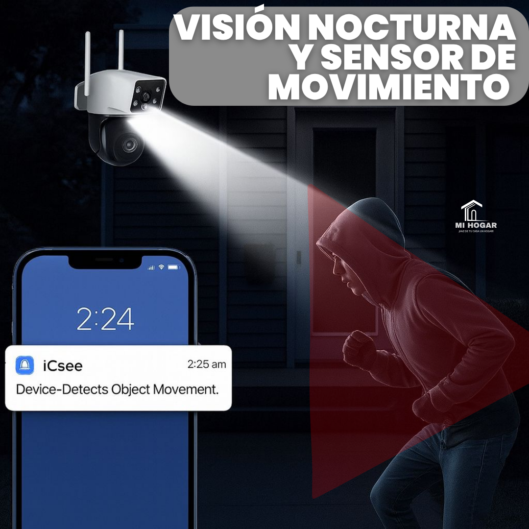 Cámara de Seguridad de Doble Lente Tecnología 360°